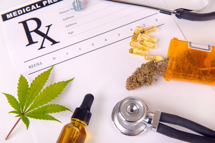 How to Obtain a Medical Marijuana Card in Florida – A Step-by-Step Guide from MMJ Care