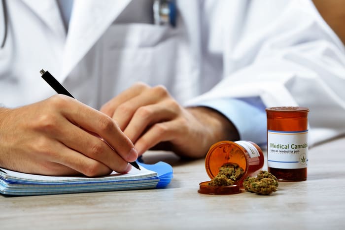 The Life-Changing Benefits of a Medical Cannabis Card in Boca Raton